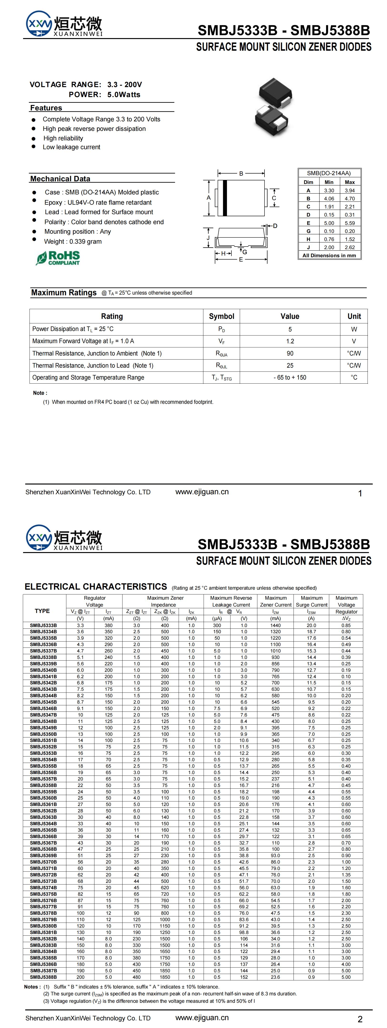 SMBJ5381B