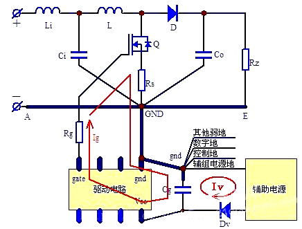 開(kāi)關(guān)電源 PCB布線(xiàn)